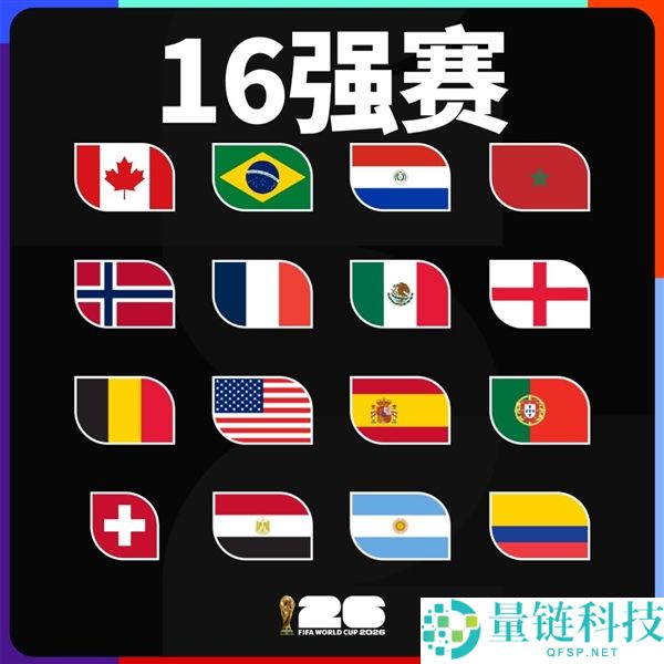 2026美加墨世界杯16强名单公布，全部晋级球队一览