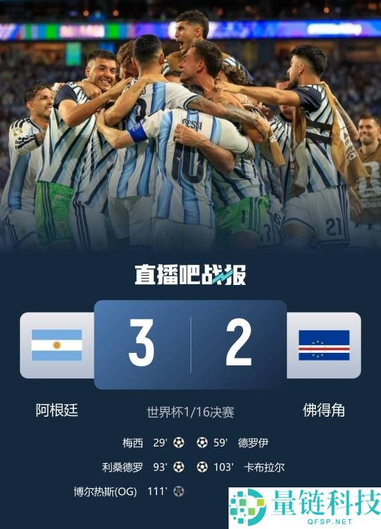 极限过关：阿根廷加时3-2战胜佛得角，梅西破门迎来第20球精彩表现