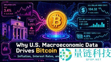 加密货币下跌原因解析及应对策略指南