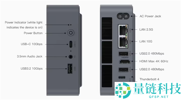 零刻EQi 304迷你机全球首发：搭载Wildcat Lake与UFS 3.1闪存技术