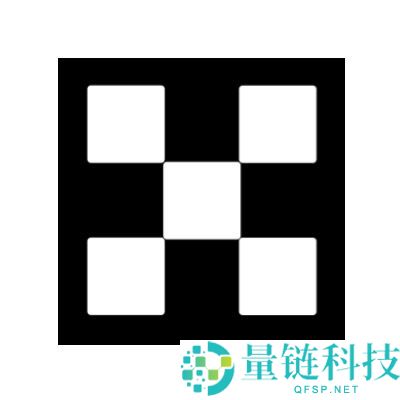 全球最佳加密货币交易所排名 2024：玩家必备指南