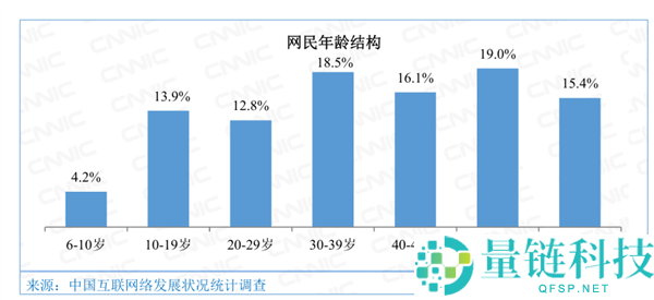 微信回应异常企业拉群会:刚删77万条音讯又新增3万条消息