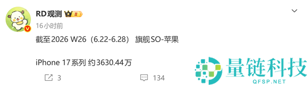 iPhone 17系列销量突破3630万，预计4000万台指日可待，领跑高端旗舰市场