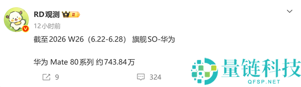 华为Mate 80系列销量突破744万台，有望冲击千万销量里程碑