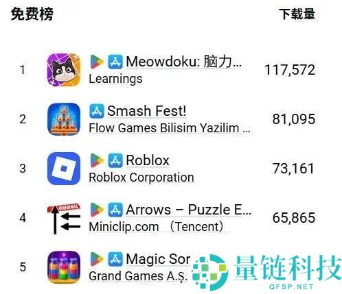 土耳其游乐园罕见小游戏创千万月流水揭秘