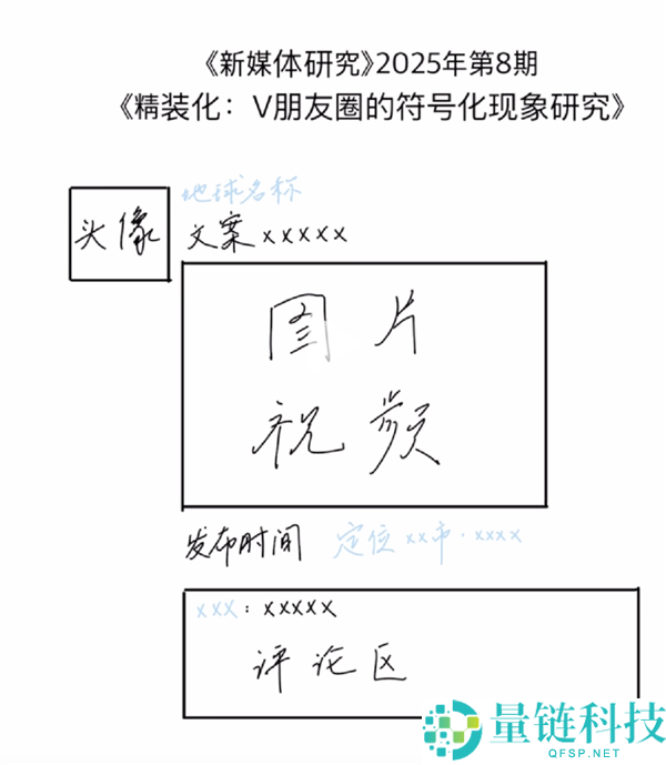 花99元进直播间受批评,竟成自我提升的第一步!