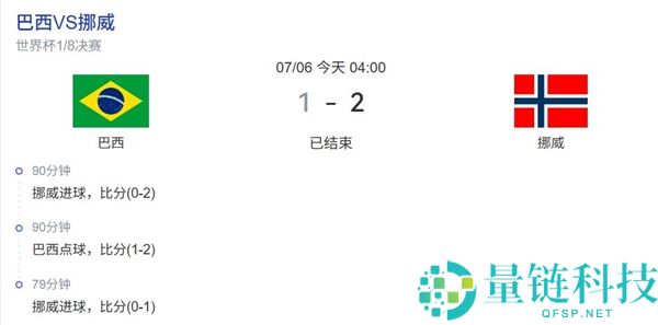 巴西被裁夺内马尔落泪,王腾点评:英雄迟暮的瞬间