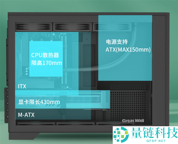 179元长城阿基米德KM18侧透机箱:配备可挪动显卡支架,性价比高
