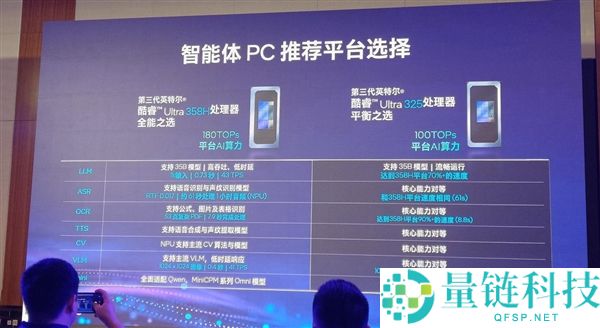 英特尔三大策略助力智能体PC成为真正实用的“真君子”设备