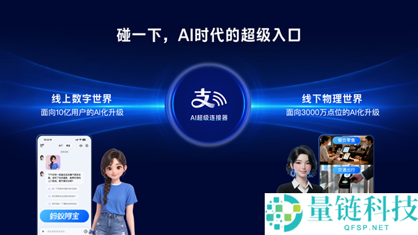 4亿用户、超3000万触点:付出宝“碰一下晋级”,打造全球首个线下AI经营收集