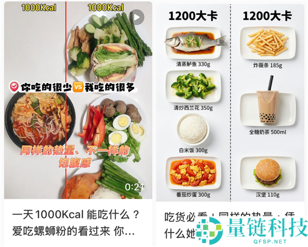 300大卡饮食:为何有人越吃越瘦,有人却越吃越胖?揭秘差异原因!