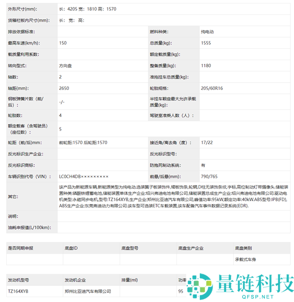 全新比亚迪海鸥发布:四座升级为五座,支持激光雷达选配