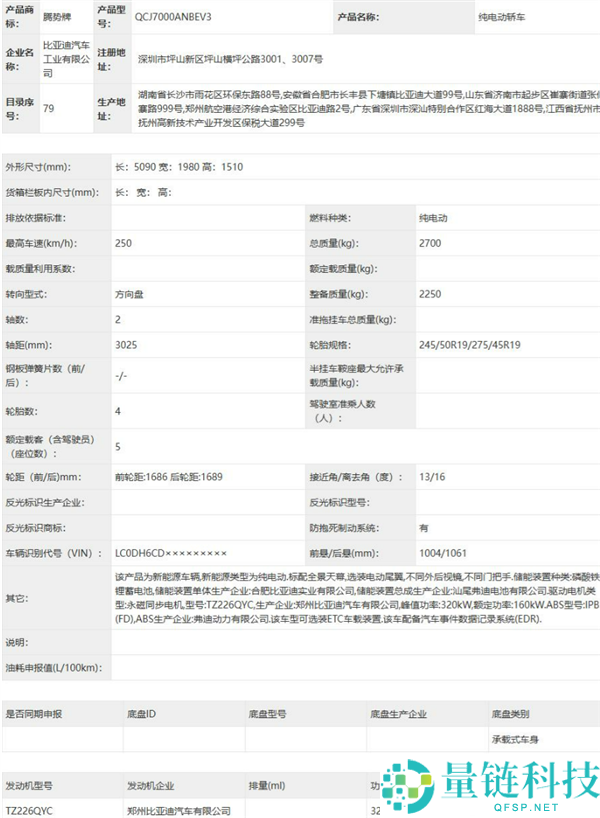腾势Z9S纯电大轿跑申报:3米轴距与供给上下功率两种版本解析