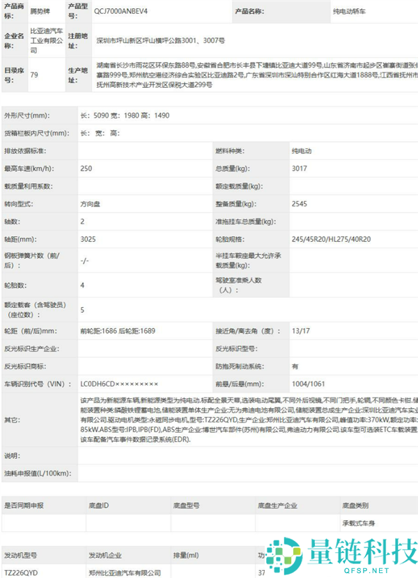 腾势Z9S纯电大轿跑申报:3米轴距与供给上下功率两种版本解析