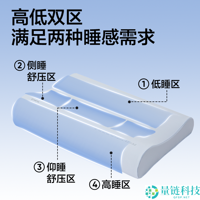 网易严选B01记忆棉枕特价74元,享受上下双区设计半价优惠