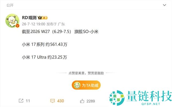 小米17系列激活量突破580万台,距离600万大关仅一步之遥