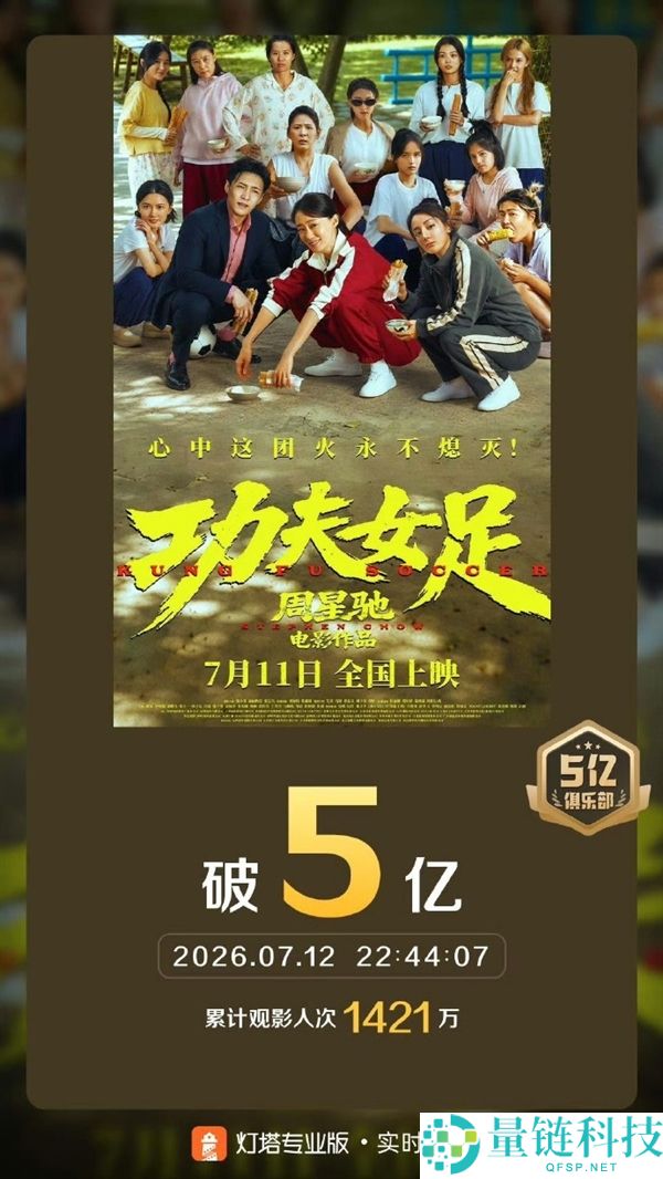 《功夫女足》路演揭秘:星爷追忆至尊宝拍摄背后的故事