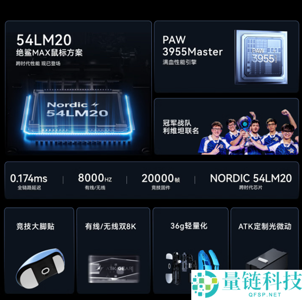 299元起,ATK推出烈空F1V3系列鼠标:仅重37g,支持双8K响应率