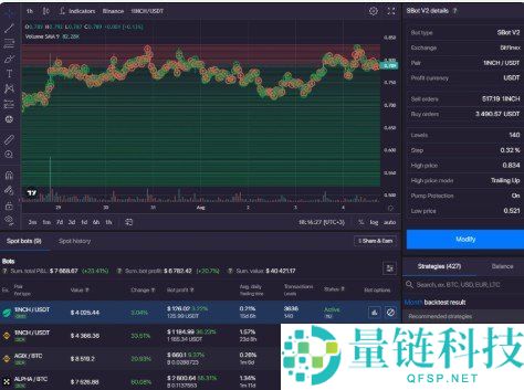 去中心化永续合约交易所与中心化交易所的详尽对比分析