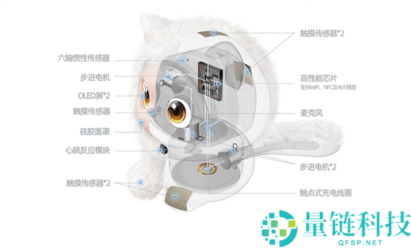 努比亚iMoochi AI宠物机器人将于7月17日上线,具备情感识别与主人互动功能