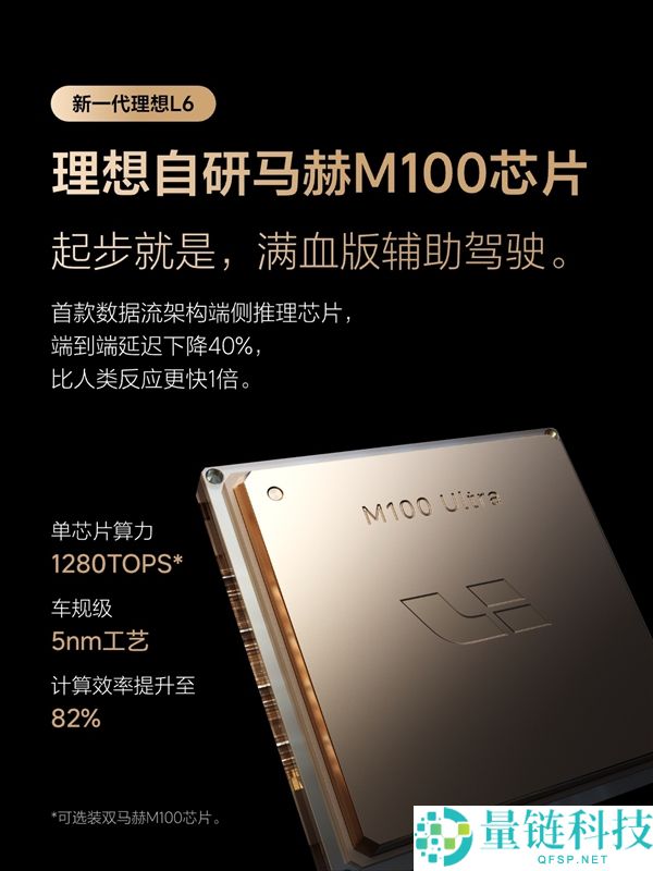李想揭秘:新一代抱负L6与全新抱负L9同代同芯技术,50万级市场分析