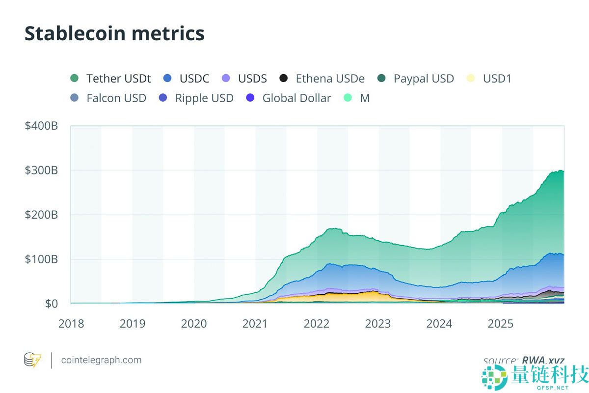 摩根大通链上基金上线:为何这是以太坊 (ETH) 的重大信号?