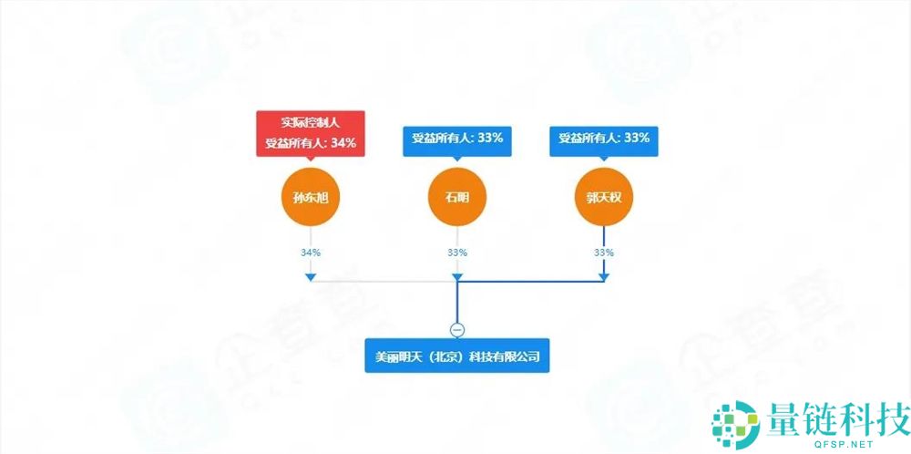 孙东旭与董宇辉再度争锋:从“小作文”到“美丽今天”的对决