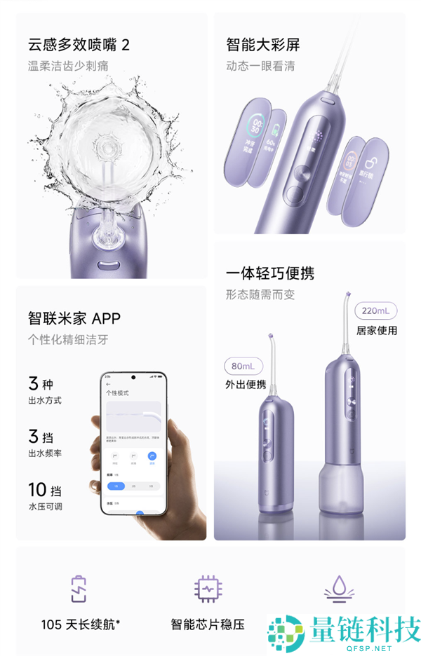 小米米家智能冲牙器Pro开售:初次搭载彩屏、续航105天,仅售349元