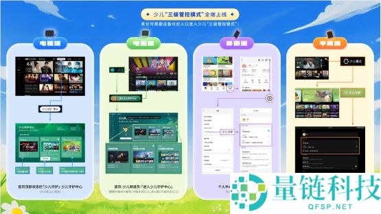 腾讯视频「少儿护航设计」暑期升级:从“管住屏幕”到“用好屏幕”的全面转变