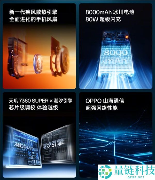 OPPO K15开启预定:内置自动散热电扇,强劲天玑7360 Super性能解析