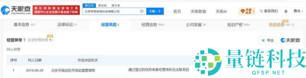 停更5年突发皮肤病广告,ofo运营公司申请破产:用户押金无望追回