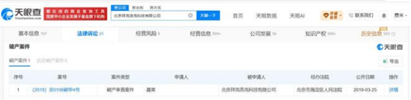 停更5年突发皮肤病广告,ofo运营公司申请破产:用户押金无望追回