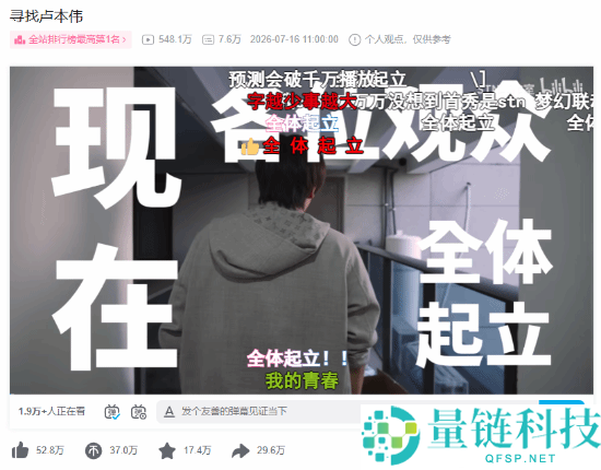 卢本伟现身,播放量突破500万登顶B站热榜第一!