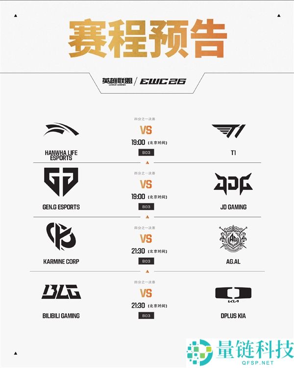 2026 EWC《英雄同盟》裁减赛:中韩大战今日开启,BLG与JDG对战DK与GEN