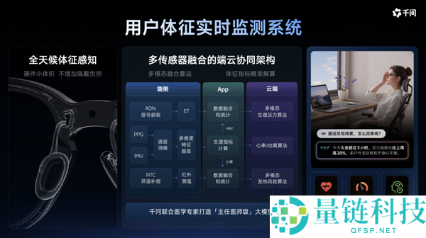 千问推出首款AI耳夹式耳机,与Bose合作支持同声传译功能