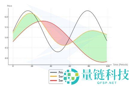 一目均衡图详解及其云端展示形式解析