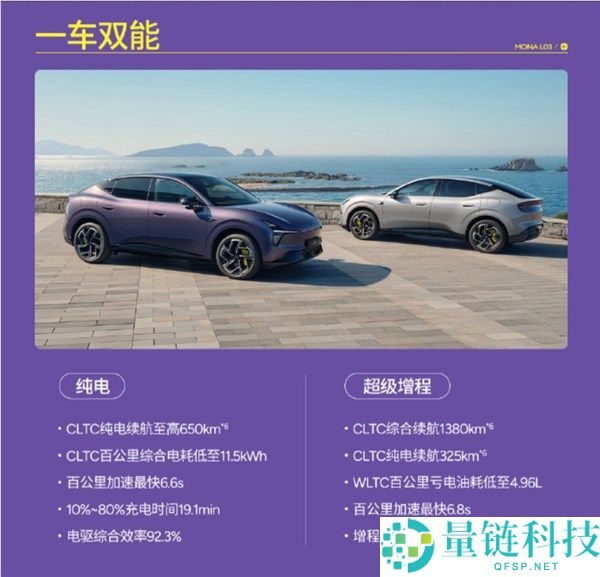 小鹏MONA L03上市,起售价12.38万元,搭载纯电增程双动力与满血版第二代VLA