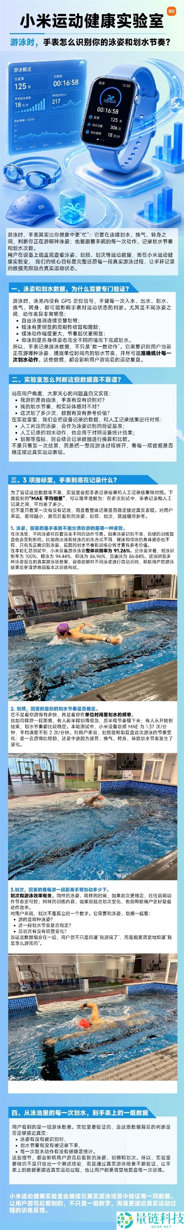 小米腕表游泳功能实测:蛙泳识别准确率达100%