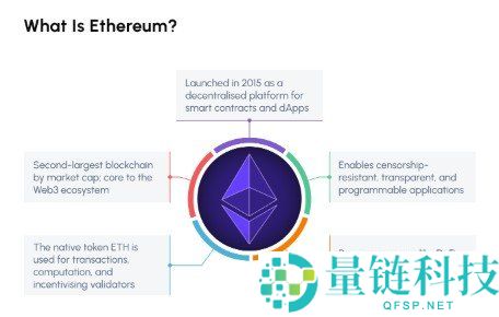 2026年初学者必看:几款优质加密货币推荐
