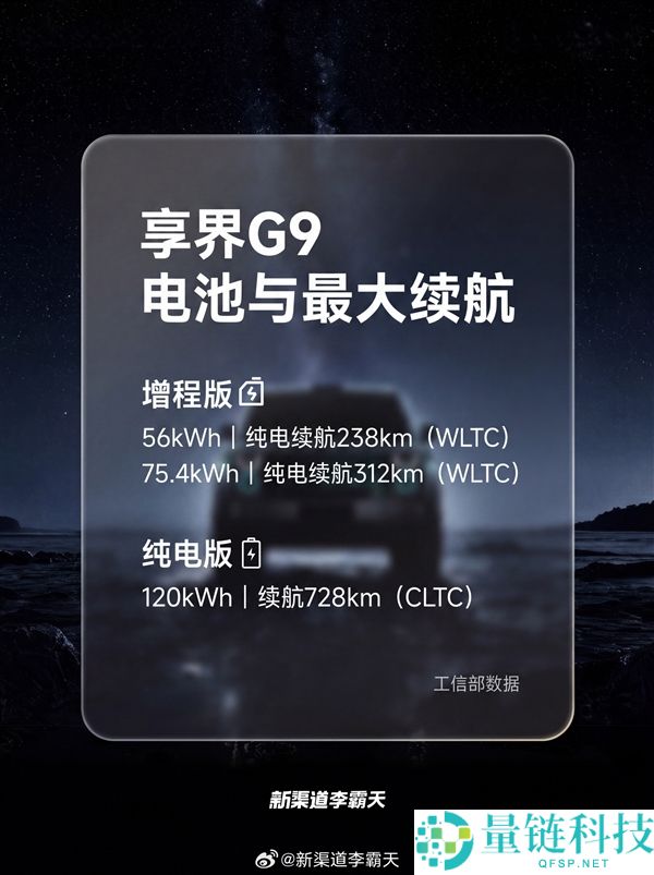 鸿蒙智行推出首款方盒子SUV 享界G9电池详情:纯电续航120度