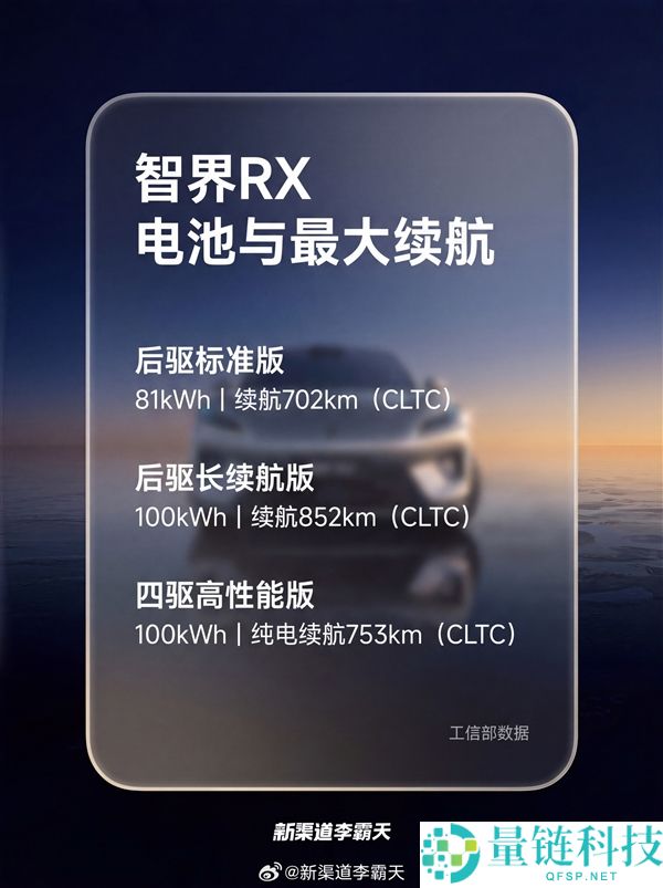 智界RX续航能力曝光:小米YU7最强竞品,最长续航达852km