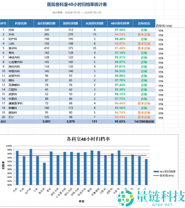 打工人终于迎来了自己的天选AI助手