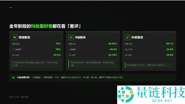 打工人终于迎来了自己的天选AI助手