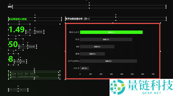 打工人终于迎来了自己的天选AI助手