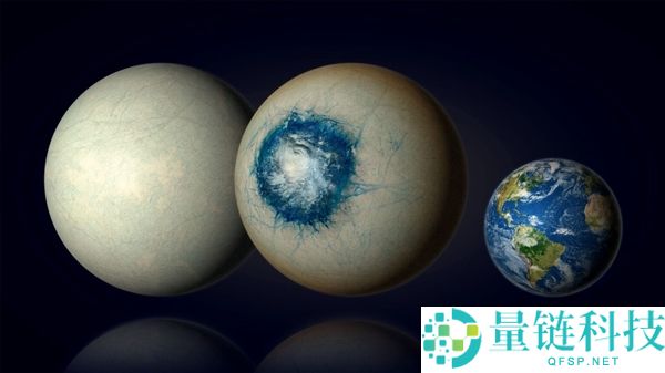 科学家首次确认LHS 1140b行星具备生命所需三大特点:拥有大气层且一年不足25天
