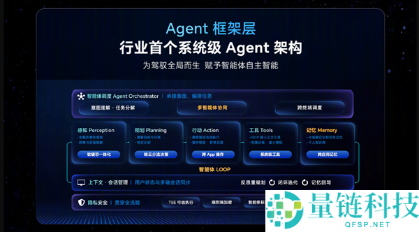 光荣发布AgenticOS:行业首个系统级Agent架构的下一代终端操纵系统