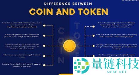 加密货币与代币的主要区别解析