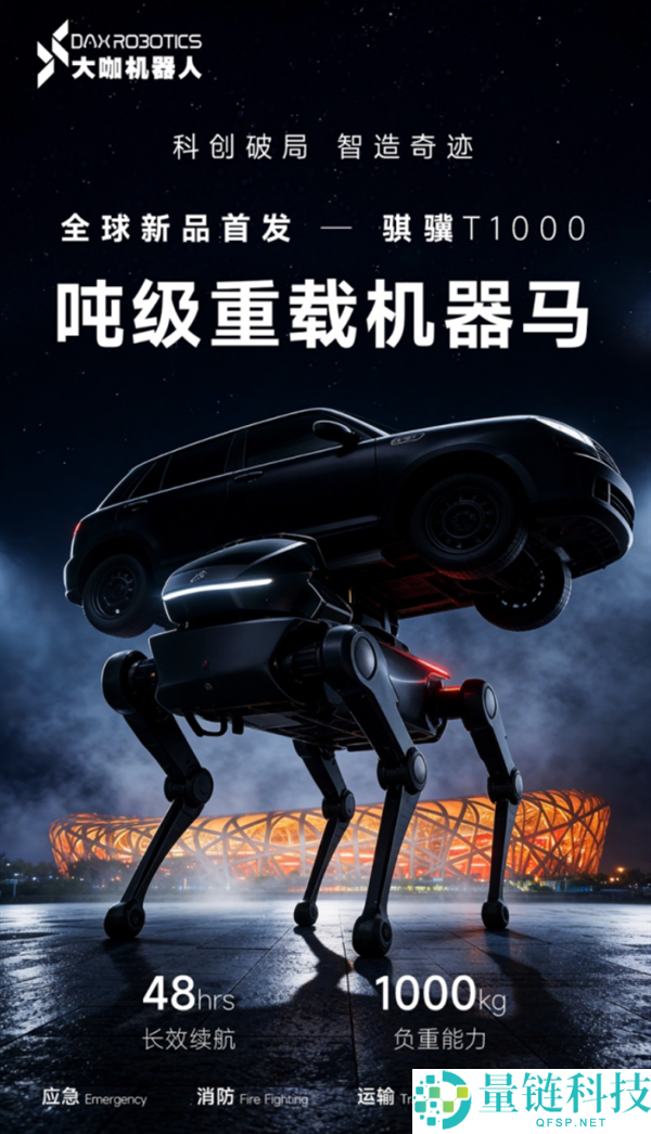 国产巨型重载机械马表态WAIC:能承载小汽车,售价约30万元
