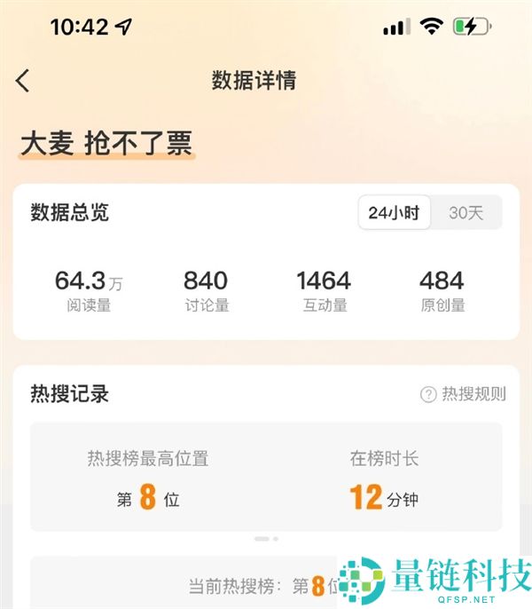 大麦抢票热搜引发关注：公司回应人工配置失误已紧急修复