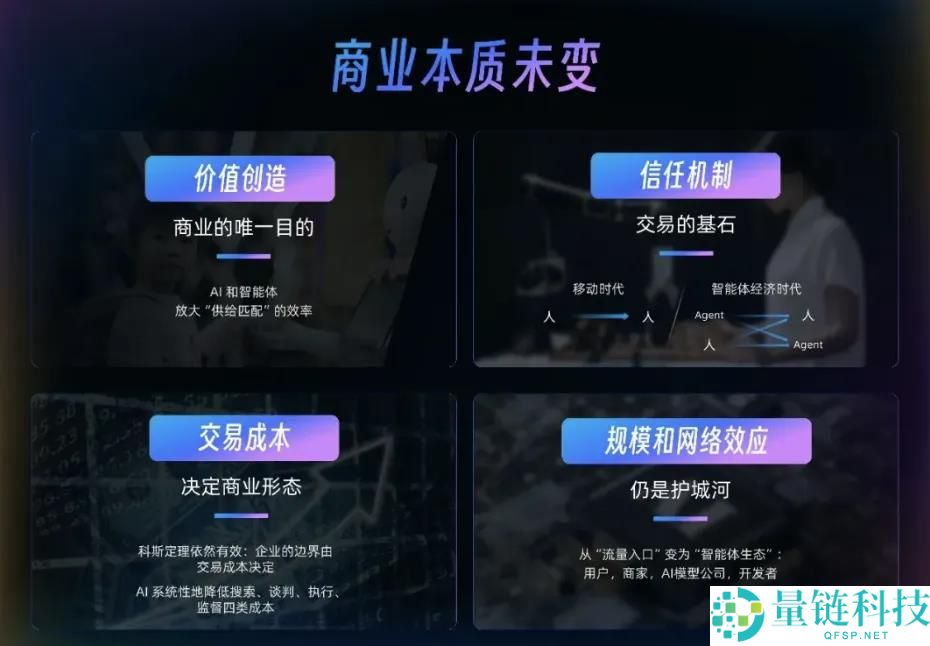 蚂蚁未跨界,AI技术已全面渗透